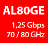 native Gigabit
