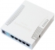 MikroTik RouterBOARD RB/751U-2HnD