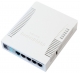MikroTik RouterBOARD RB/951G-2HnD