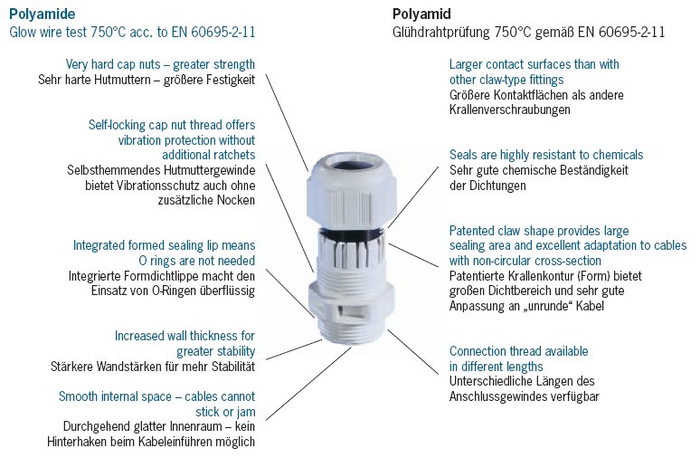 Kabelverschraubung PG 16 Polyamid RAL 7035-1 Stück NEU Made in Germany