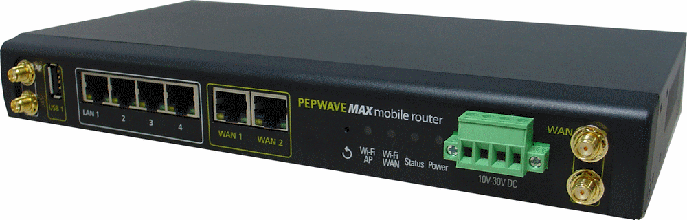 Max mobile. Pepwave Module. HDMAX Кабил.