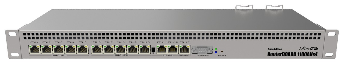 Mikrotik Router RB1100AHx4 Dude Edition